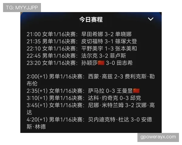 法兰克福欧联杯再创佳绩 强势晋级展现冠军竞争力