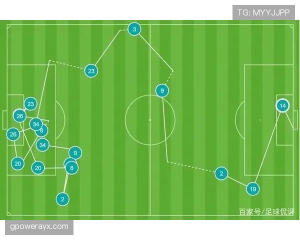 凯恩回撤深度与战术角色对进攻效率的影响分析 凯恩回撤深度与战术角色对进攻效率的影响分析