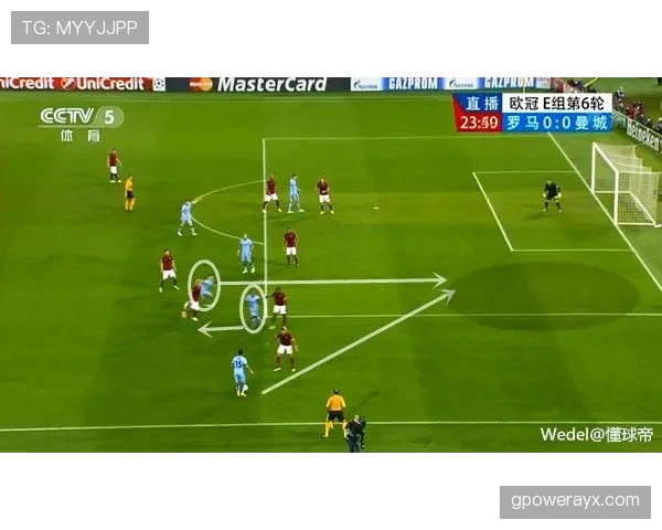 凯恩vs德罗巴 支点作用表现与战术适配差异分析