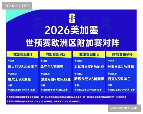 2026世界杯最新晋级计算规则详解 2026世界杯最新晋级计算规则详解