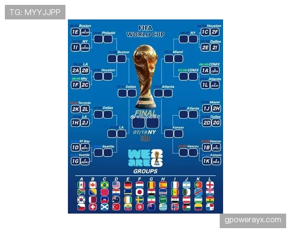 2026世界杯完整版分组资格规则