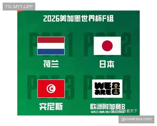 荷兰冲击2026美加墨世界杯：出线前景、阵容预测与夺冠可能性分析